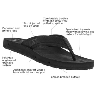 Cobian Men's Draino Sandal in Midnight - Final Sale