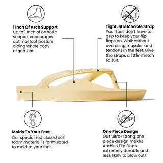 Archies Arch Support Flip Flops in Lemon