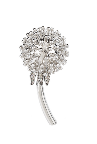 Believe in Possibilities Dandelion Charm